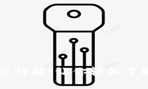 比特派交易流程详解：让你轻松了解数字货币交易