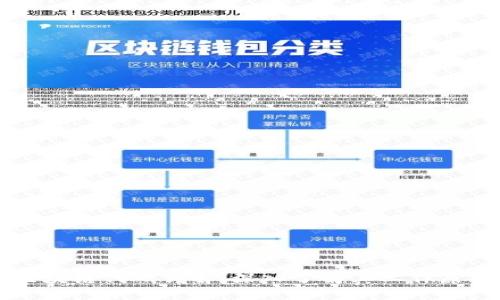比特币区块链代码详解：深入了解其工作原理与应用