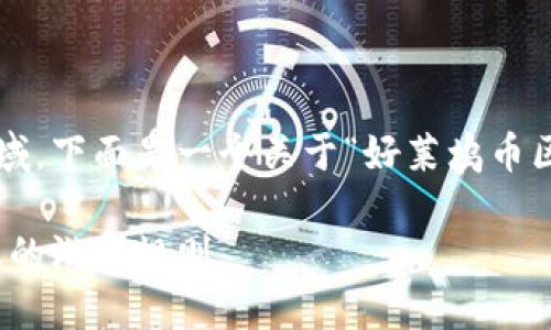 由于这一主题涉及囊括多个复杂领域，下面是一个关于“好莱坞币区块链”的友好和相关关键词的示例：

好莱坞币区块链：如何改变娱乐行业的游戏规则