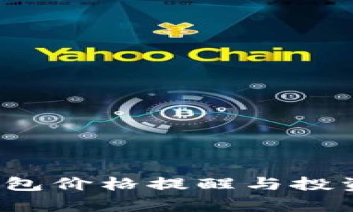  比特派钱包价格提醒与投资策略分析