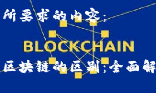 以下是您所要求的内容：


比特币和区块链的区别：全面解析与理解