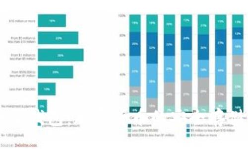 header
    比特派钱包：加密货币的安全存储解决方案