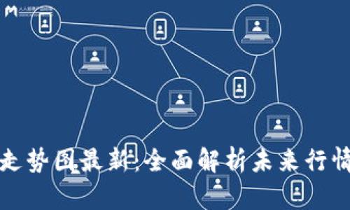 区块链明天走势图最新：全面解析未来行情与投资机会