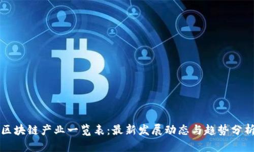 区块链产业一览表：最新发展动态与趋势分析
