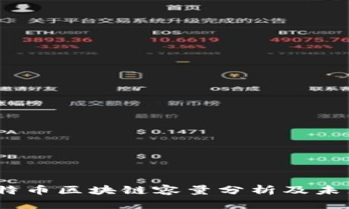 2023年比特币区块链容量分析及未来发展趋势