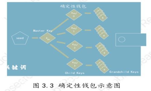 和关键词

比特派钱包代码是否开源？全面解析与用户指南