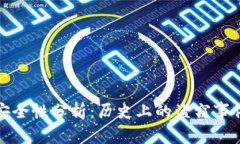 比特派钱包安全性分析：历史上的盗窃事件与防