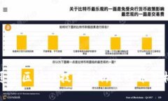 如何通过区块链技术分析比特币价格走势