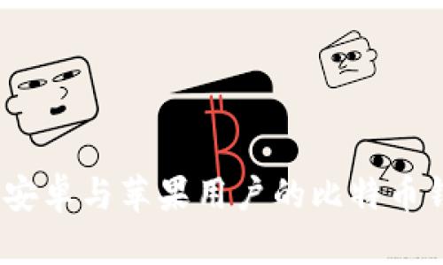 比特派：安卓与苹果用户的比特币钱包选择