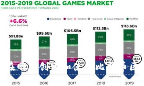 如何在网上创建和使用比特币区块链