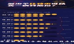 比特派转地址需要能量吗？全面解析比特币转账