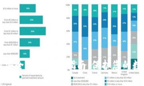 比特派安全提醒安装指南：保护您的数字资产