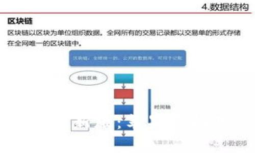 比特派官方下载最新版：苹果手机用户的完整指南